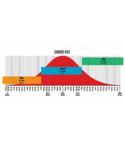 WARRIOR CASQUE COVERT PX2 -Sports Aux Puces Blainville 4 24409