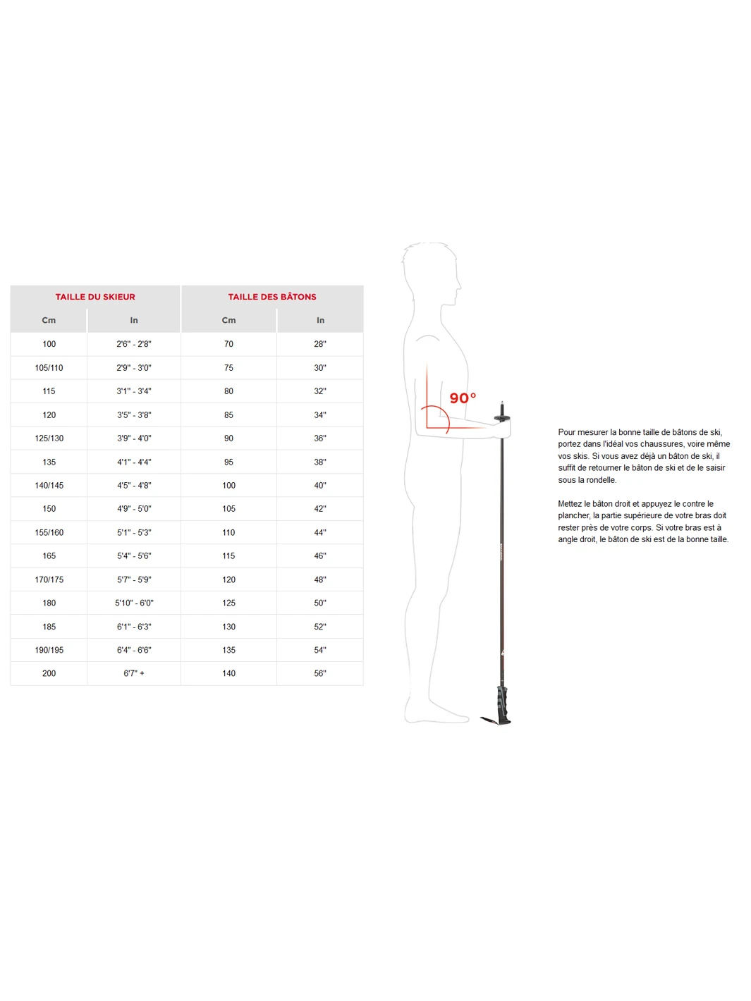 ROSSIGNOL BATON ELECTRA 4 ROSSIGNOL BATON ELECTRA – Image 4