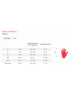 KOMBI MITAINE THE ORIGINAL W -Sports Aux Puces Blainville 5 2658