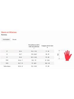 KOMBI GANT THE ORIGINAL FEMME -Sports Aux Puces Blainville 5 4980