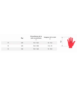 KOMBI MITAINE MINI BLIZZARD 15 KOMBI MITAINE MINI BLIZZARD -Sports Aux Puces Blainville 5 4983