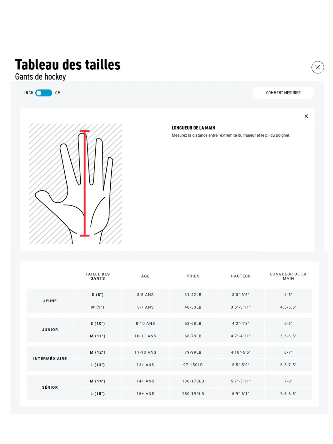 BAUER GANTS VAPOR 3X 6 BAUER GANTS VAPOR 3X – Image 6