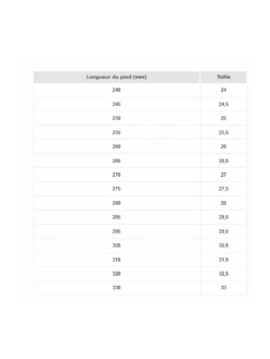 ROSSIGNOL BOTTES EVO 70 -Sports Aux Puces Blainville f10617