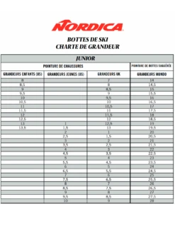 NORDICA BOTTES SPEEDMACHINE J4 -Sports Aux Puces Blainville f1590