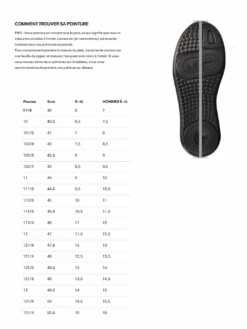 UNDER ARMOUR SOULIER LEADOFF LOW(2023) -Sports Aux Puces Blainville f16064