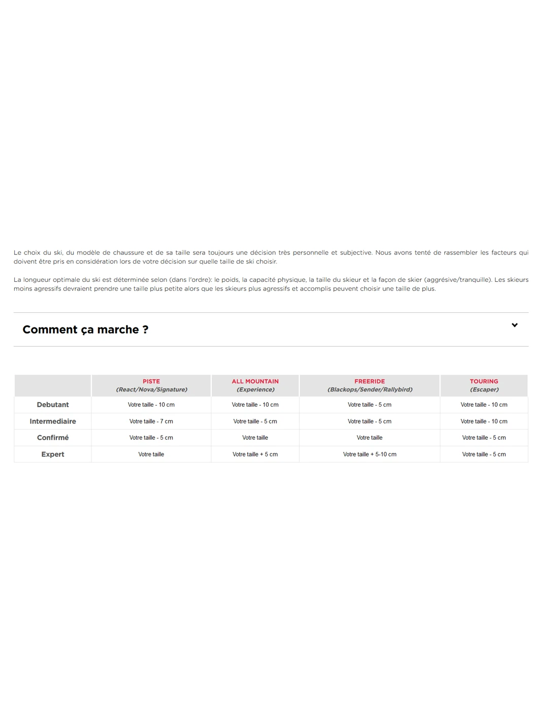 ROSSIGNOL SKI NOVA 2 W 3 ROSSIGNOL SKI NOVA 2 W – Image 3