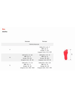 KOMBI BAS ALPACA -Sports Aux Puces Blainville f27596