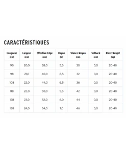 HEAD SNOWBOARD ROWDY JR 5 HEAD SNOWBOARD ROWDY JR -Sports Aux Puces Blainville f5770