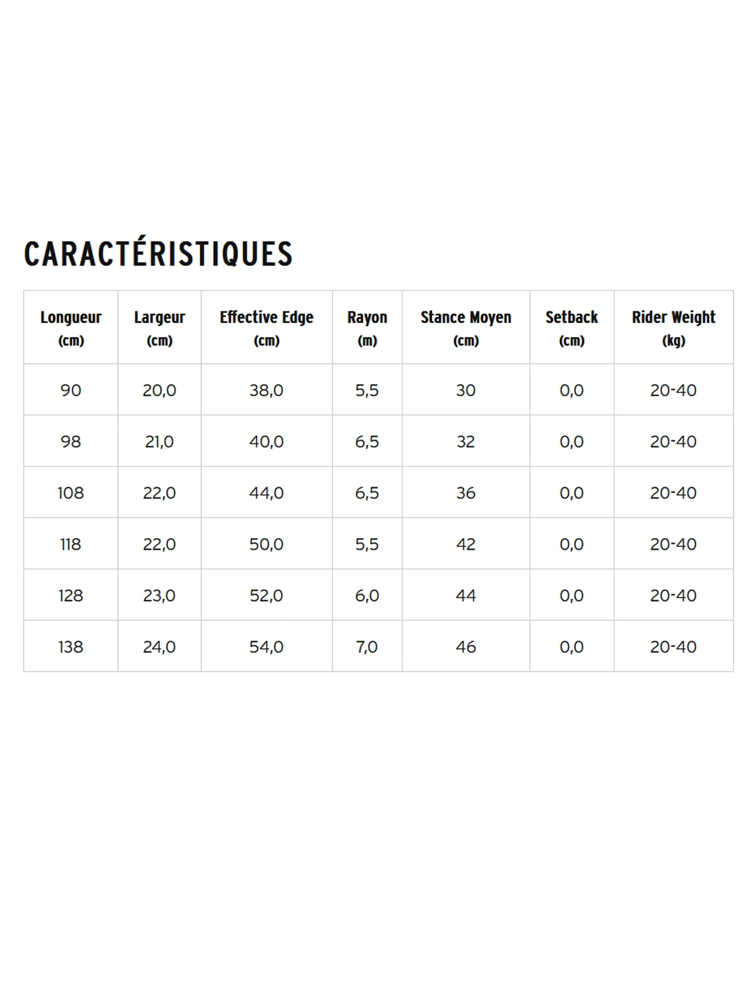 HEAD SNOWBOARD ROWDY JR 3 HEAD SNOWBOARD ROWDY JR – Image 3