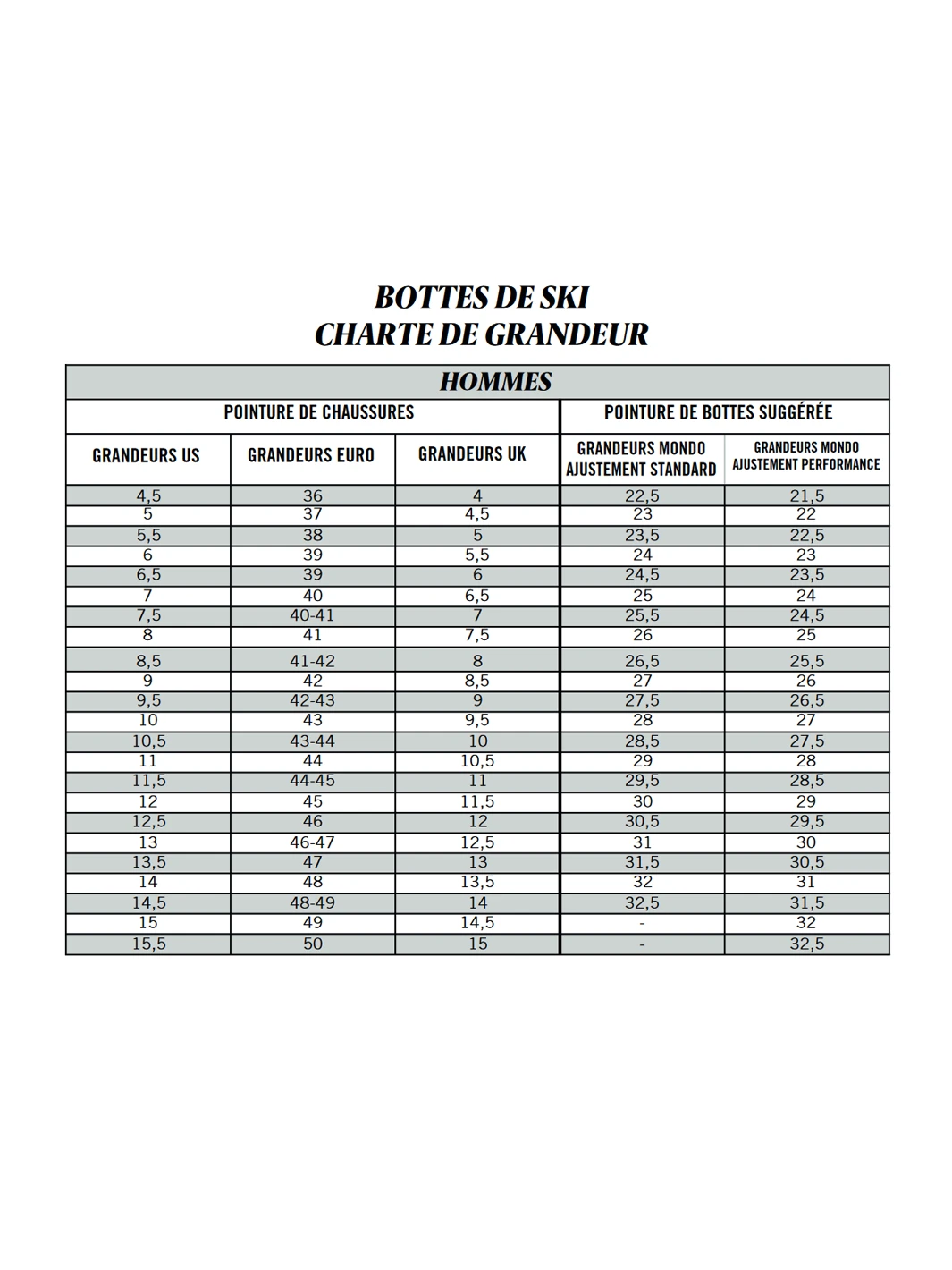 NORDICA BOTTES CRUISE 2 NORDICA BOTTES CRUISE – Image 2