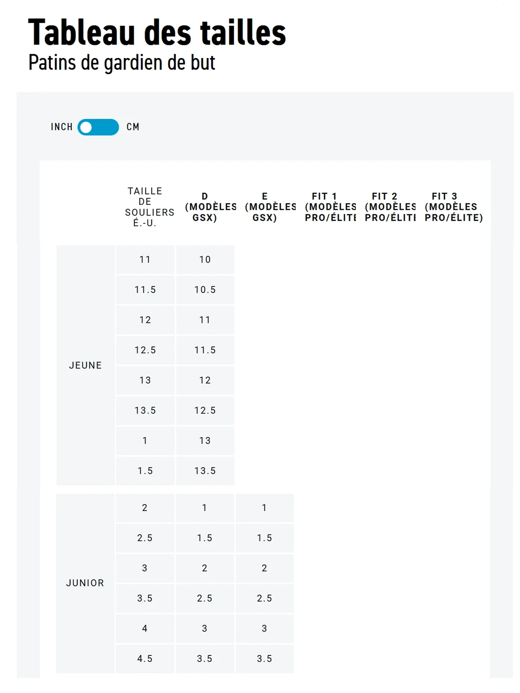 BAUER PATINS GARDIEN GSX YTH 2 BAUER PATINS GARDIEN GSX YTH – Image 2