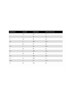 Sports Aux Puces Blainville -Sports Aux Puces Blainville l23627
