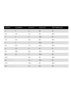 Sports Aux Puces Blainville -Sports Aux Puces Blainville l23635