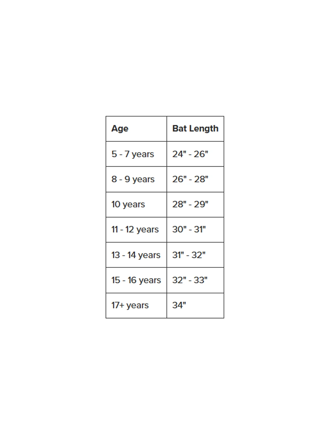 RAWLINGS BATON STORM ALU -12 2 RAWLINGS BATON STORM ALU -12 – Image 2