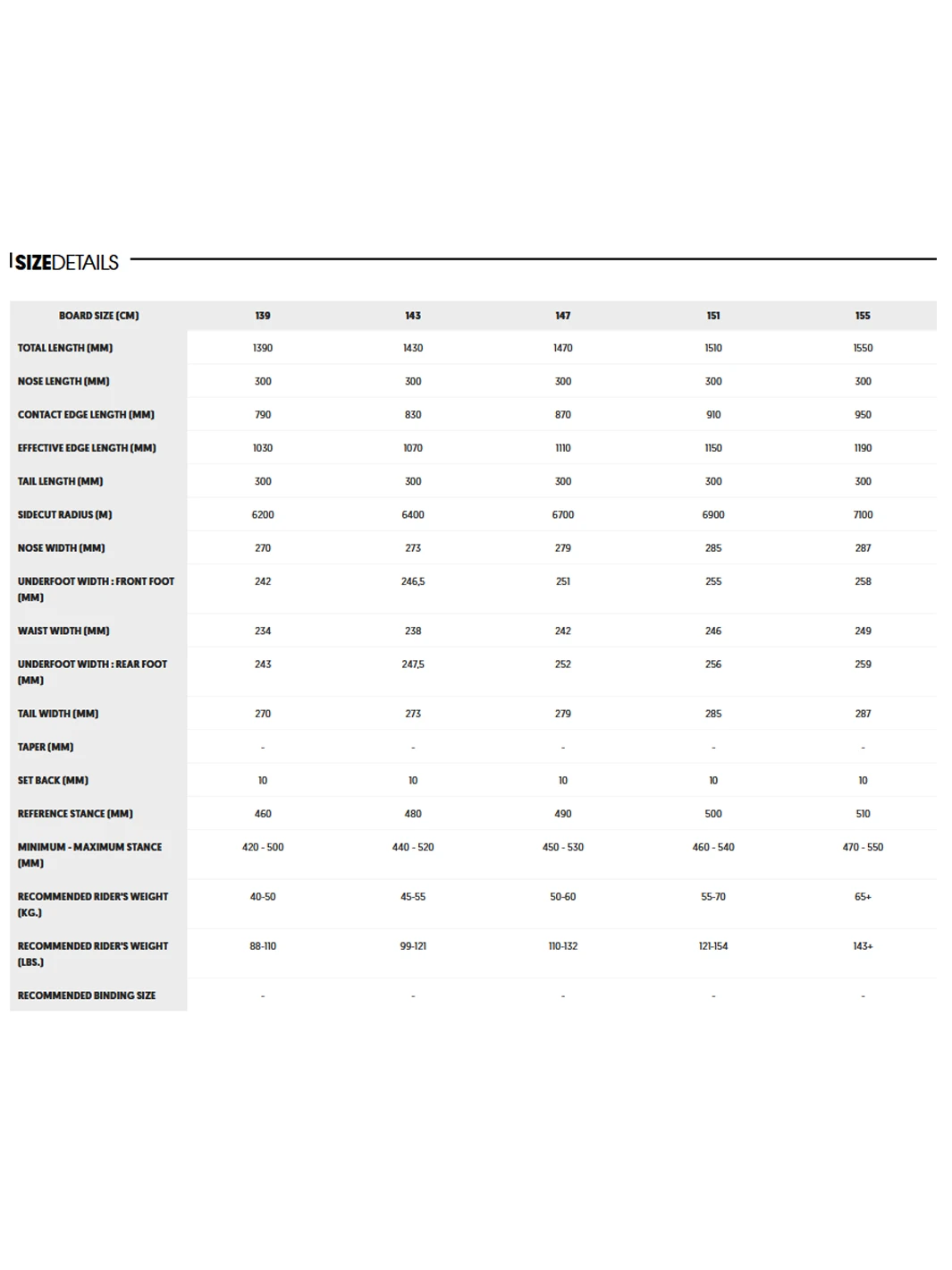NIDECKER SNOWBOARD ORA 2 NIDECKER SNOWBOARD ORA – Image 2