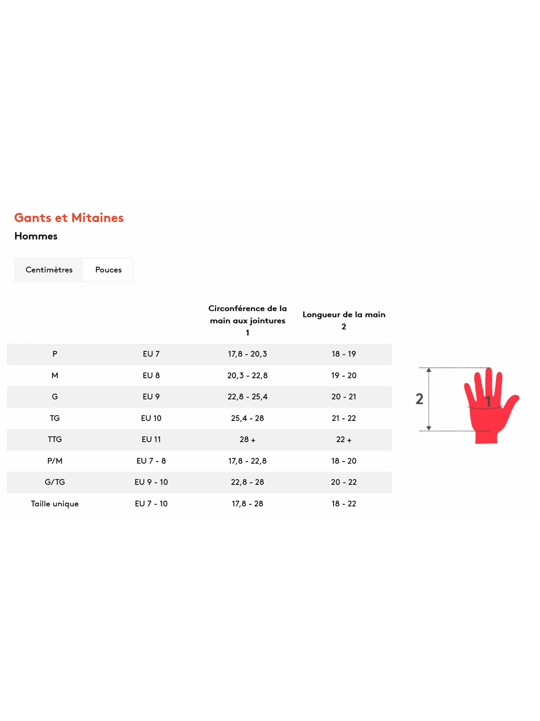KOMBI MITAINE TIMELESS 2 KOMBI MITAINE TIMELESS – Image 2