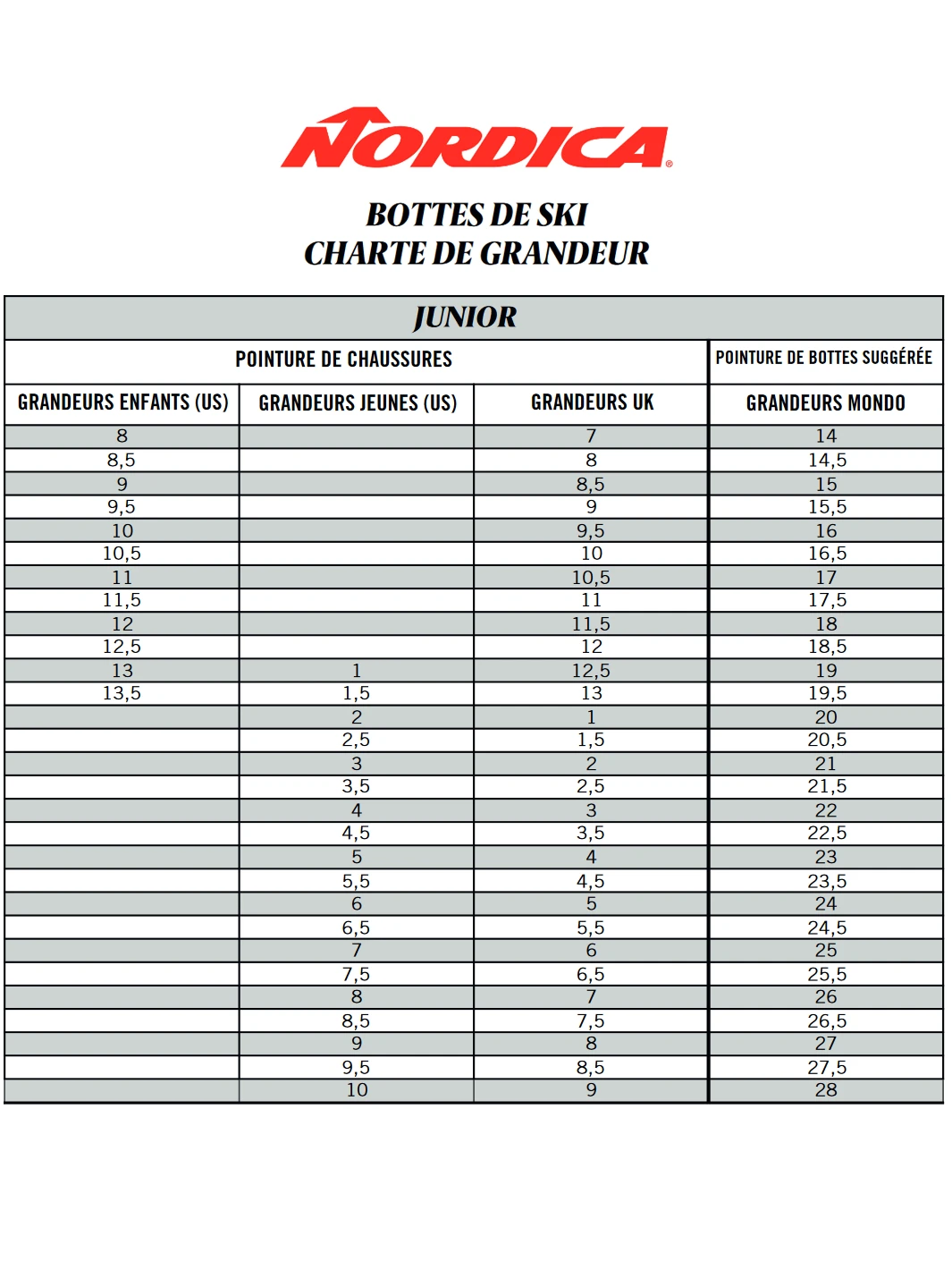 NORDICA BOTTES SPEEDMACHINE J2 2 NORDICA BOTTES SPEEDMACHINE J2 – Image 2