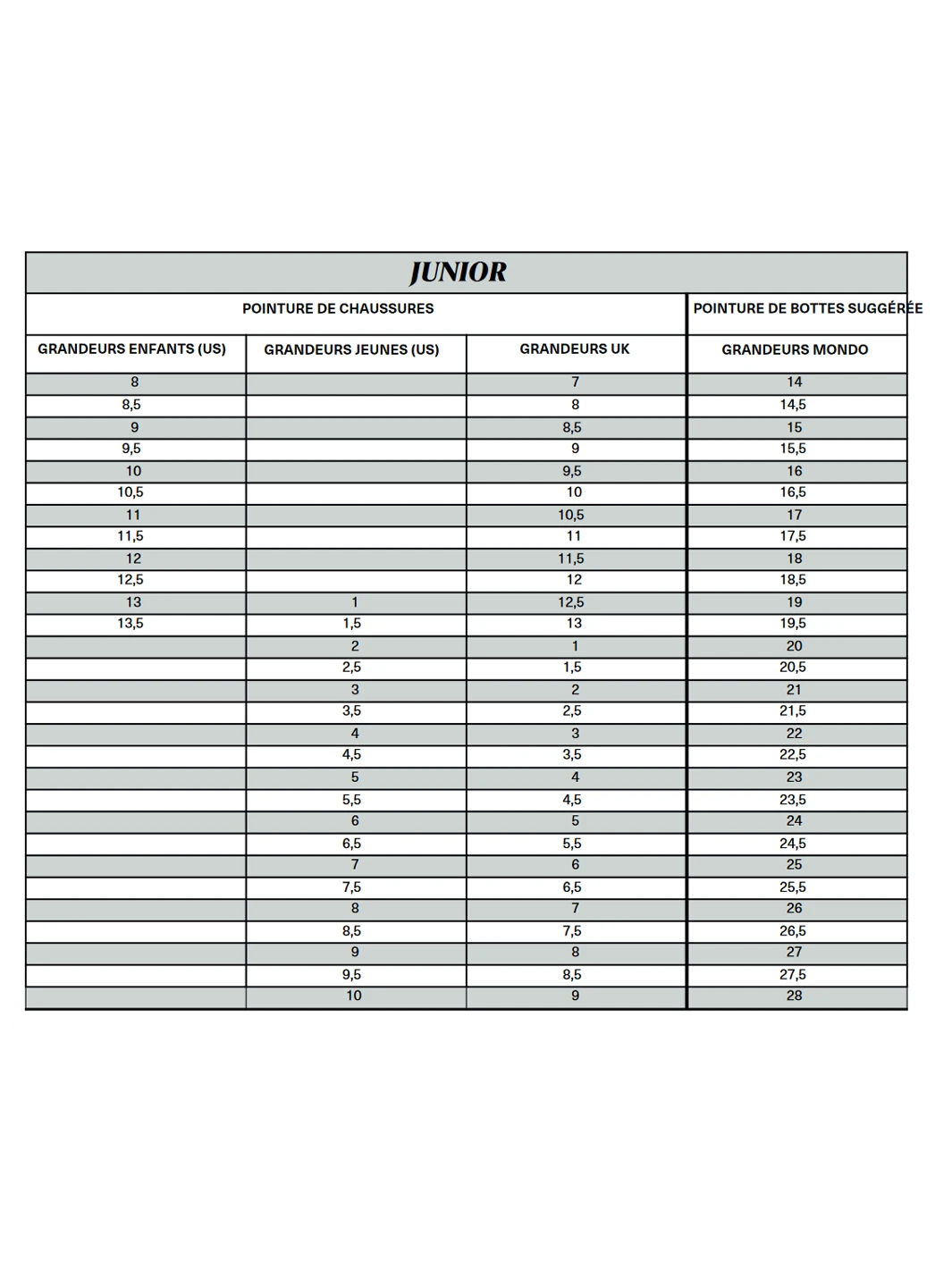 NORDICA BOTTES SPEEDMACHINE J2 FILLE 2 NORDICA BOTTES SPEEDMACHINE J2 FILLE – Image 2