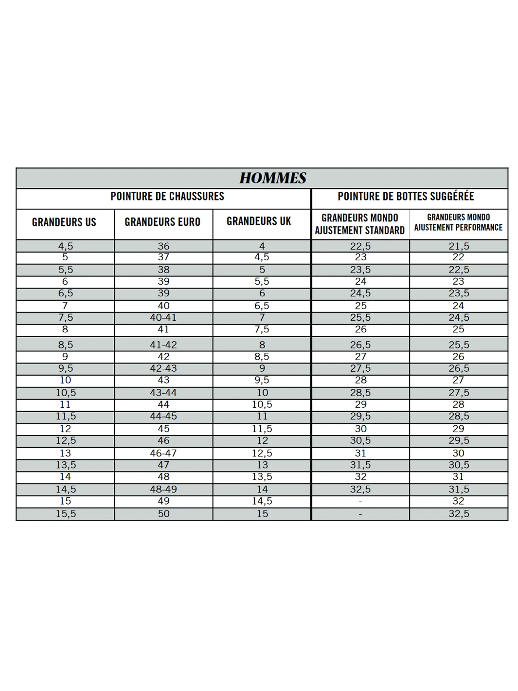 NORDICA BOTTES HF 110 2 NORDICA BOTTES HF 110 – Image 2
