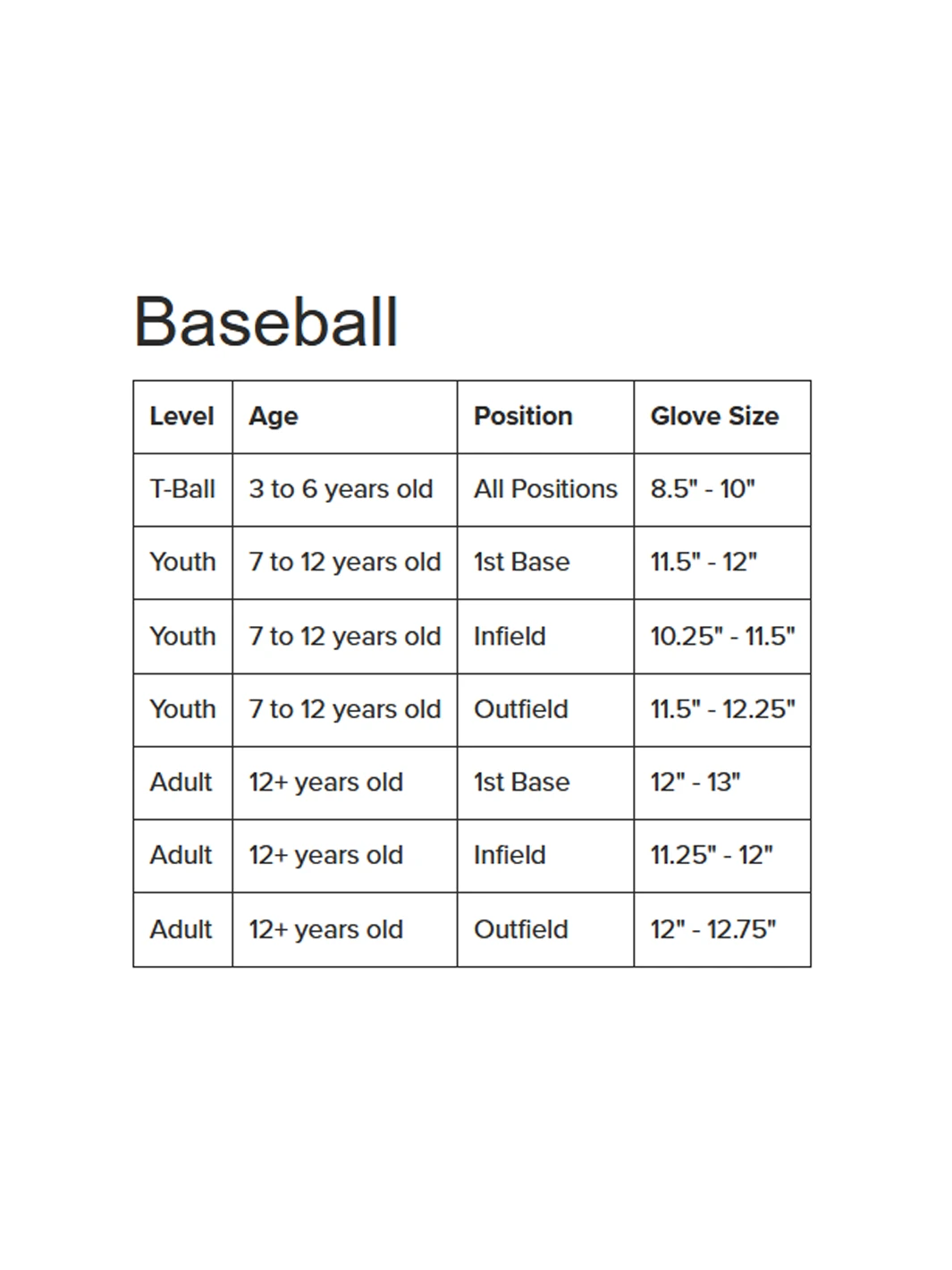 RAWLINGS GANT R9 SERIES 9BG 2 RAWLINGS GANT R9 SERIES 9BG – Image 2