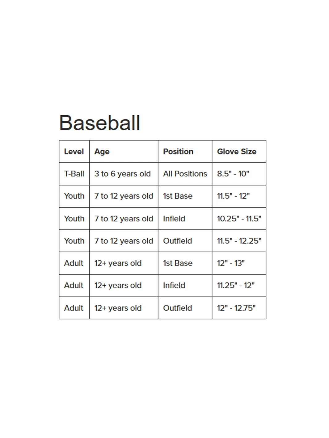 RAWLINGS GANT SURE CHATCH YTH (MIKE TROUT) 2 RAWLINGS GANT SURE CHATCH YTH (MIKE TROUT) – Image 2