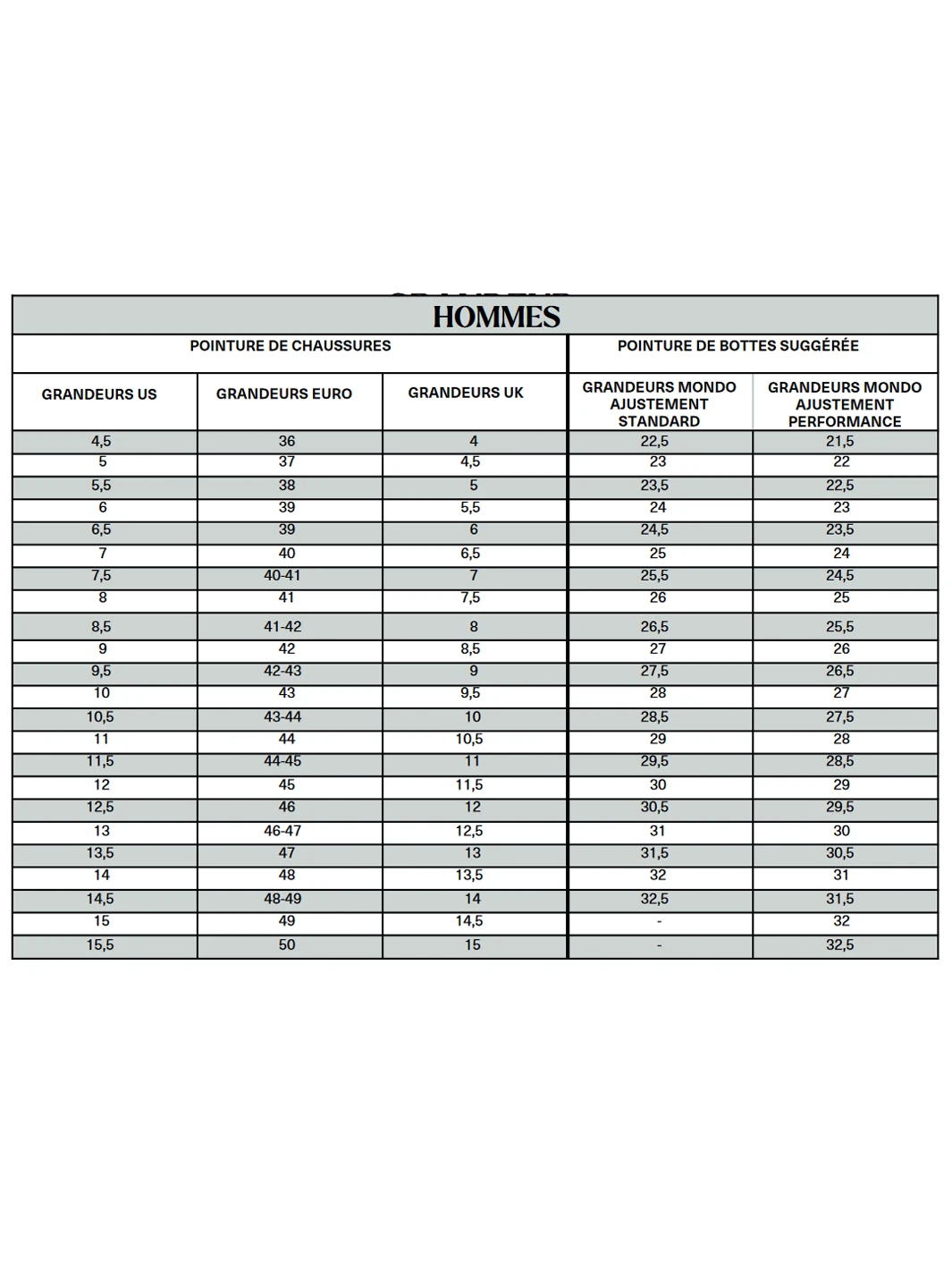 NORDICA BOTTES HF 100 2 NORDICA BOTTES HF 100 – Image 2