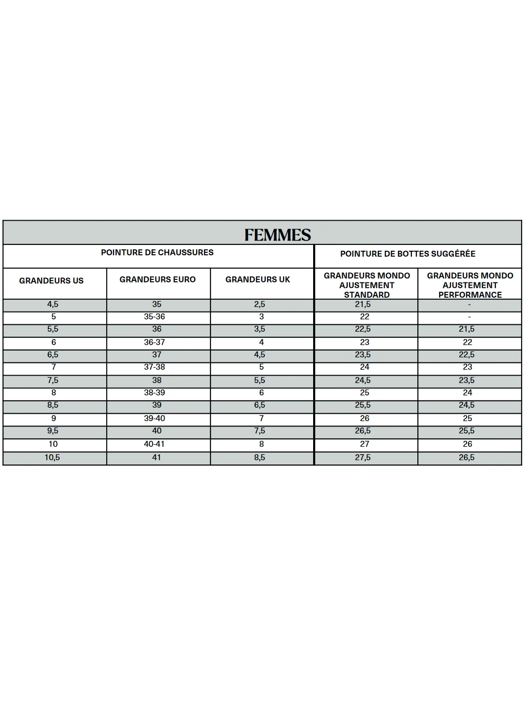 NORDICA BOTTES CRUISE 75 W 2 NORDICA BOTTES CRUISE 75 W – Image 2