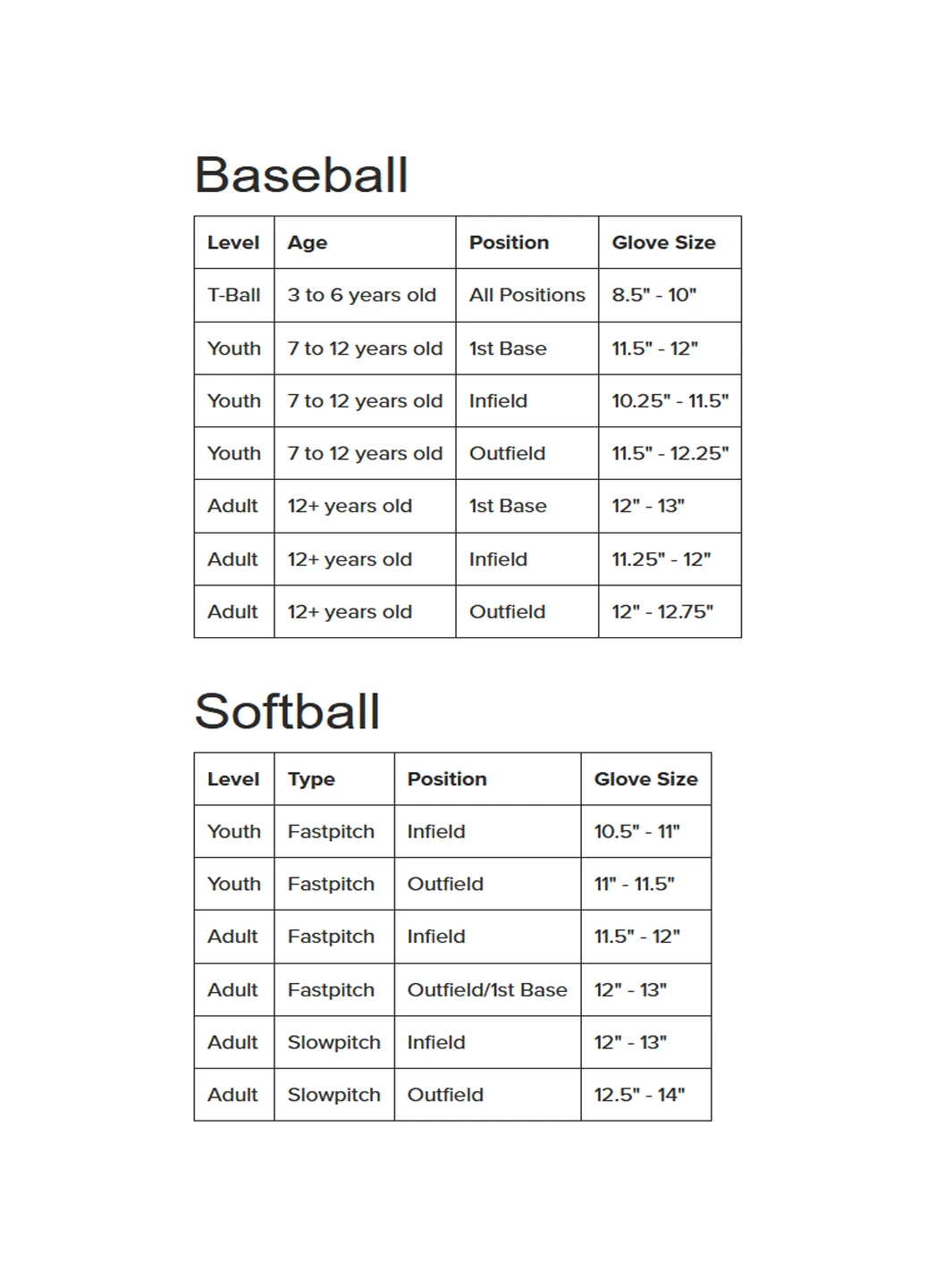 RAWLINGS GANT SELECT PRO LITE JR (BRANDON CRAWFORD) 2 RAWLINGS GANT SELECT PRO LITE JR (BRANDON CRAWFORD) – Image 2